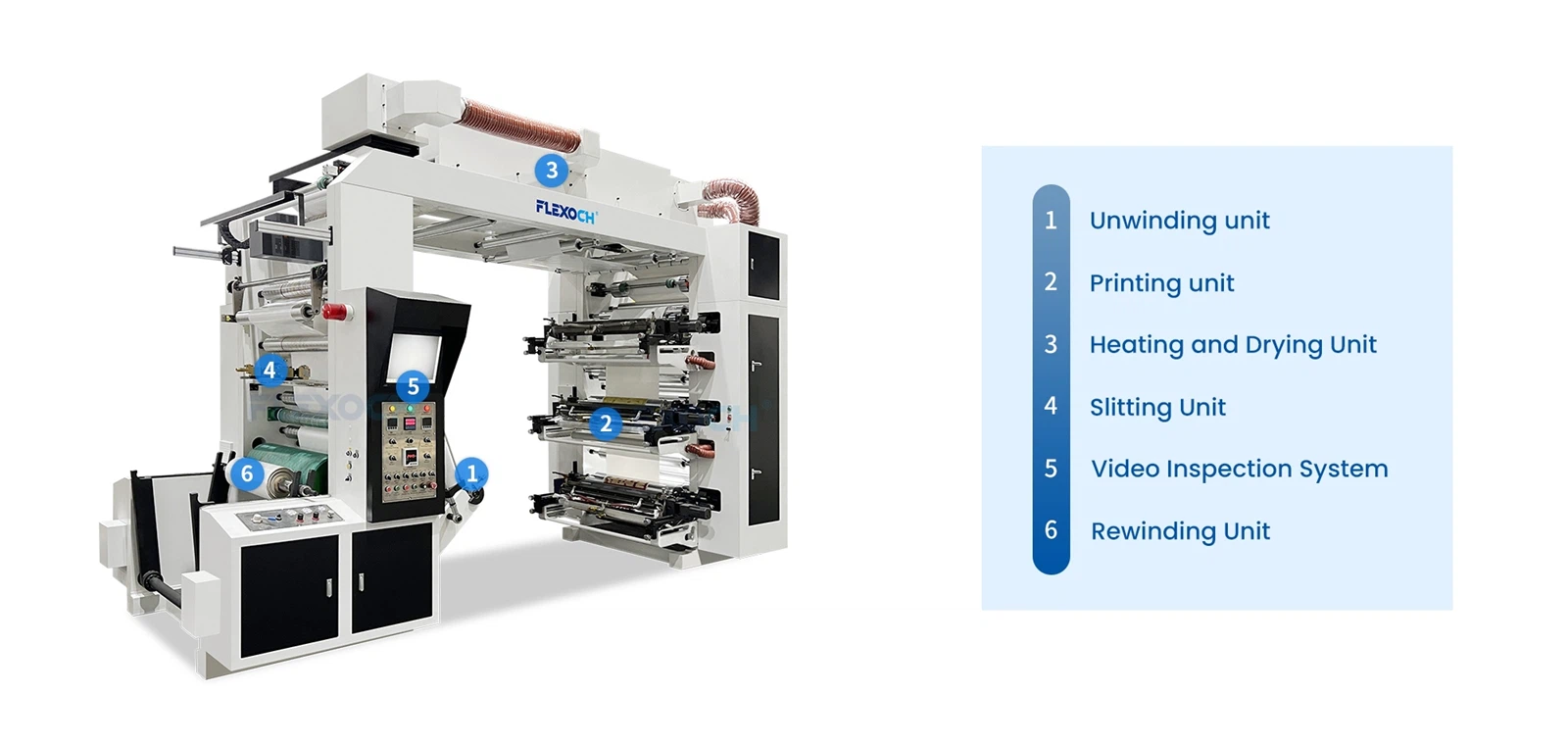 6 Color Stack Flexo Printing Machine 6 Color Stack Flexo Printing Machine